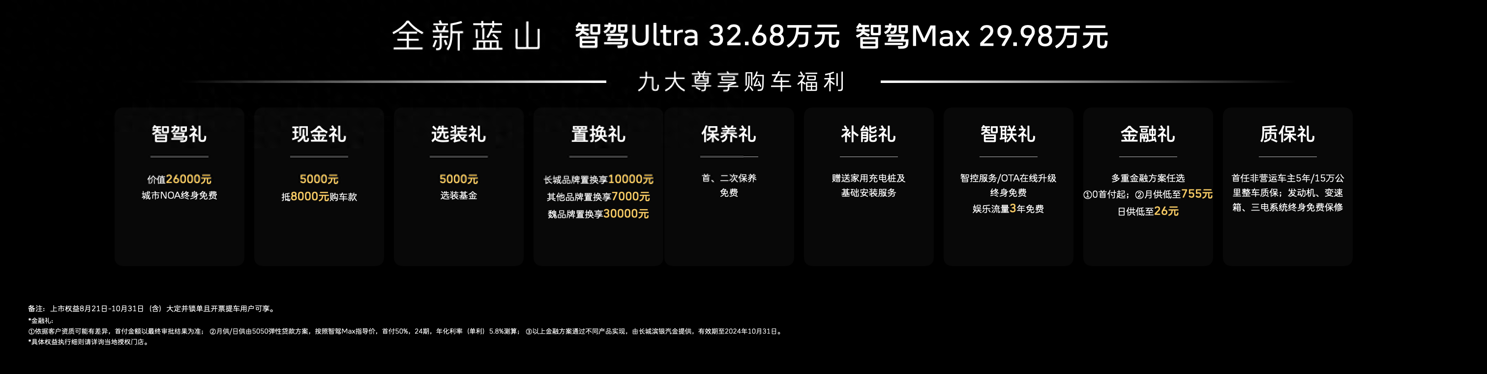 29.98萬元起！魏牌全新藍山智駕版上市